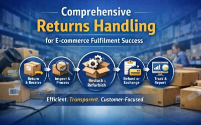 Comprehensive Returns Handling for E-commerce Fulfilment Success